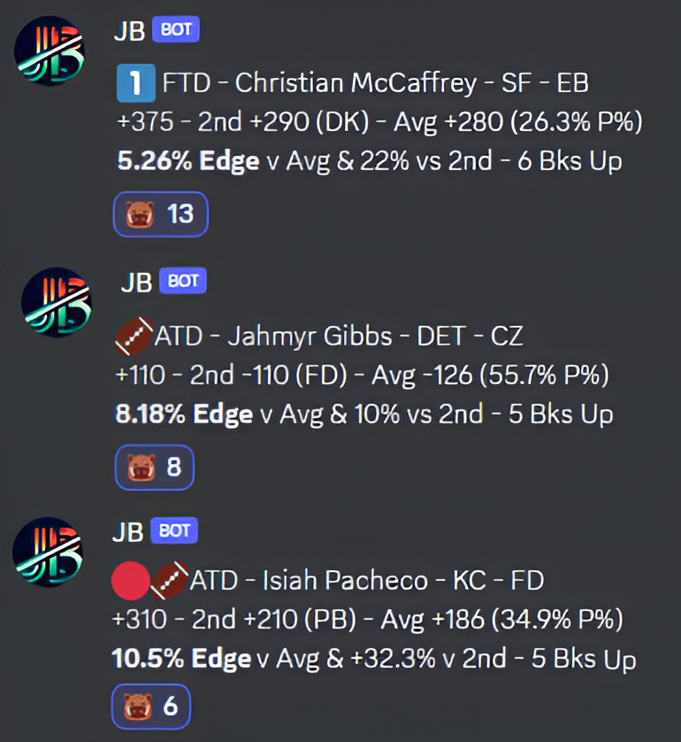JediBets Discord betting alerts showing real-time notifications for NFL, NBA, and MLB player props value bets